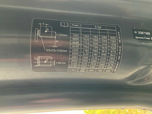 2020 linde h35t-01 evo vorkheftruck - afbeelding 22 van  36