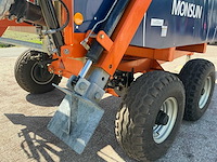 2020 monsun beinlich m3000s beregeningshaspel - afbeelding 27 van  37