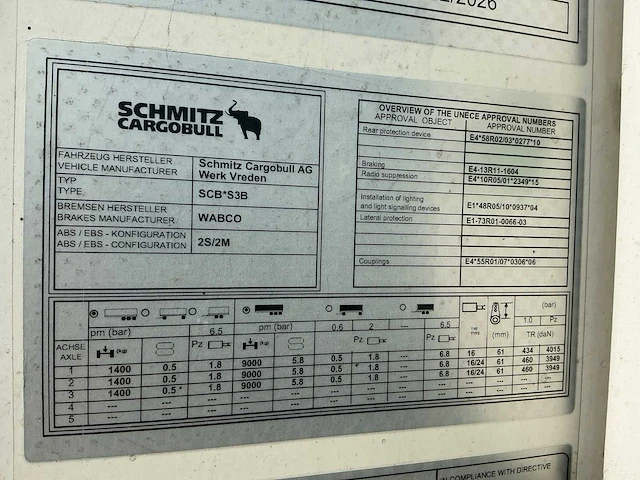 2020 schmitz cargobull geconditioneerde oplegger - afbeelding 39 van  40