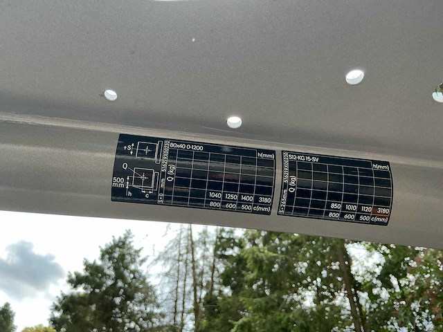 2020 still rx20-14c vorkheftruck - afbeelding 3 van  9