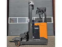 2020 still ufm fm-4w 24 2500kg vierweg zijlader