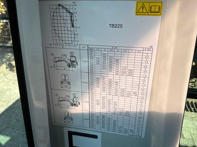 2020 takeuchi tb225 minigraafmachine - afbeelding 8 van  22