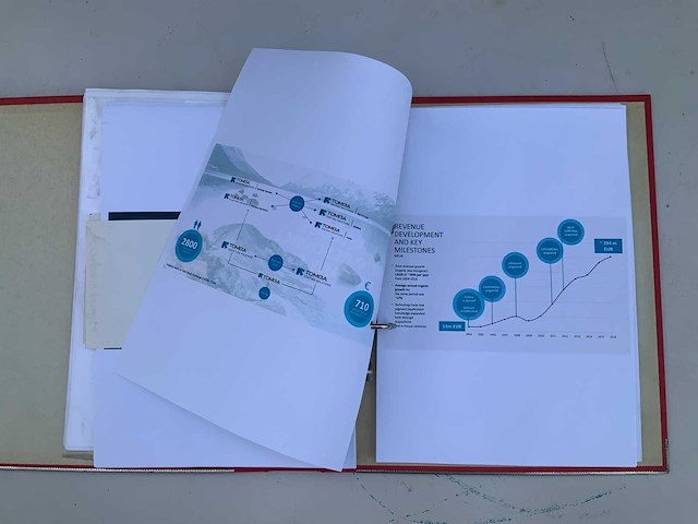 2020 tomra autosort s-2800 recyclinginstallatie - afbeelding 25 van  32