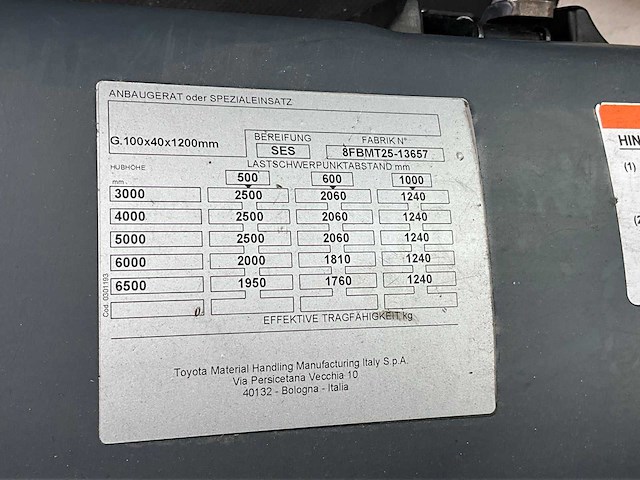 2020 toyota 8fmbt25 vorkheftruck - afbeelding 17 van  26