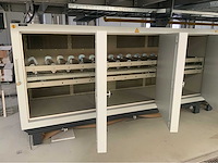2021 ahlbrandt hetelucht band drooginstallatie - afbeelding 2 van  12