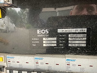 2021 bos megaebox bouwaansluitkast - afbeelding 9 van  9