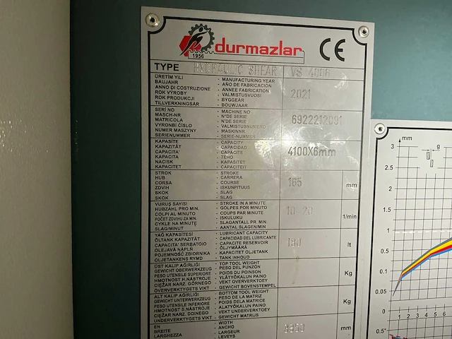2021 durma vs 4006 cnc-guillotineschaar - afbeelding 15 van  35