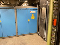 2021 inductotherm vip inductieoven - afbeelding 31 van  140