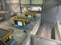 2021 inductotherm vip inductieoven - afbeelding 42 van  140