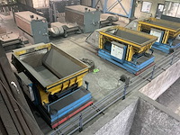 2021 inductotherm vip inductieoven - afbeelding 43 van  140