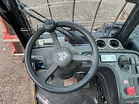 2021 jcb 30g2wd log teletruck - afbeelding 17 van  46