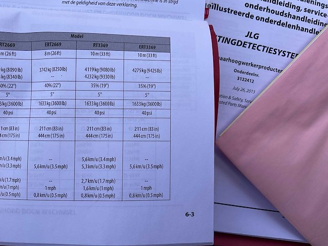 2021 jlg ert3369 hoogwerker - afbeelding 13 van  21
