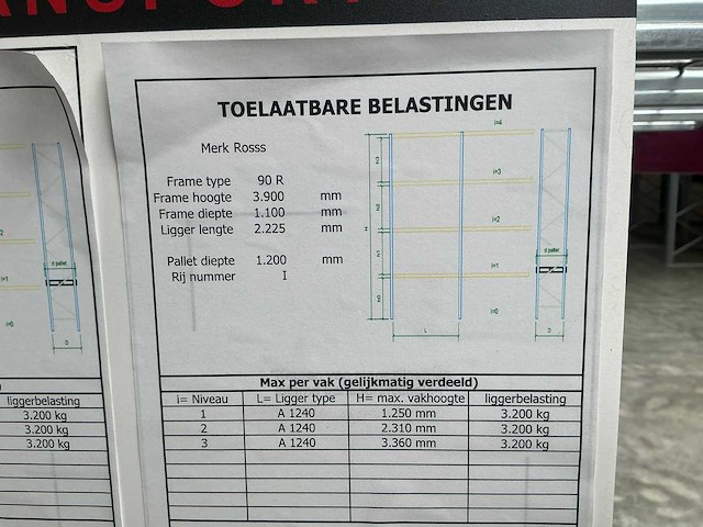 2021 rosss 90r palletstelling (57 secties á 3 niveaus) - afbeelding 2 van  10