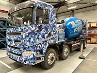 2021 sany iontron 8x4 full electric mixer truck
