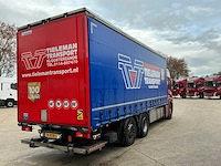 2021 scania p280 vrachtwagen met huifopbouw - afbeelding 45 van  51