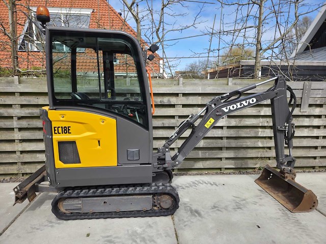 2021 volvo ec18e s-wissel minigraafmachine - afbeelding 19 van  21
