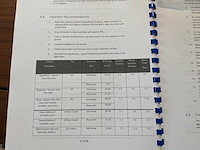 2022 bodytite by inmode rf bodysculpture systeem - afbeelding 17 van  27