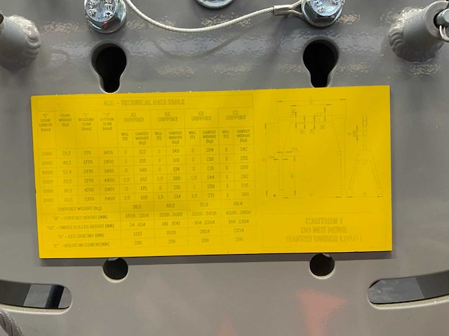 2022 eller frame b1-w1 portaalkraan - afbeelding 5 van  6