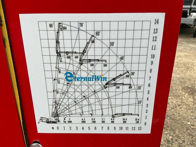 2022 eternalwin ew3.0 mobiele kraan - afbeelding 10 van  49