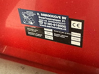 2022 hand hydraulische palletwagen - afbeelding 2 van  10