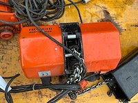 2022 hitachi 1s kettingtakel - afbeelding 5 van  6