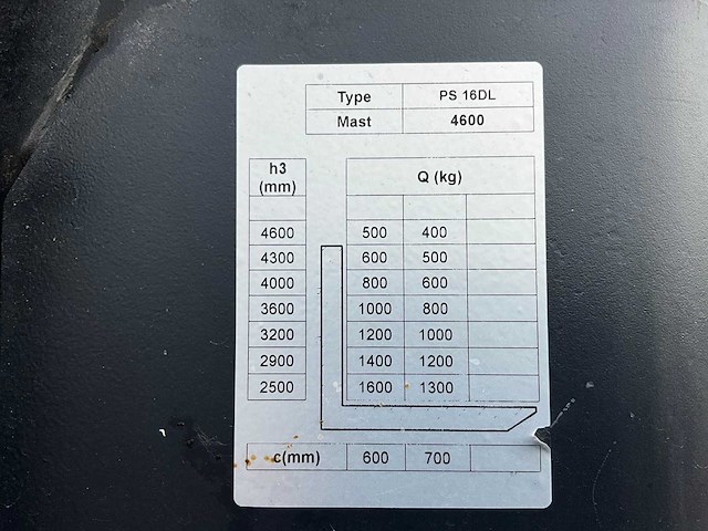 2022 noblelift ps16dl elektrische stapelaar - afbeelding 5 van  13