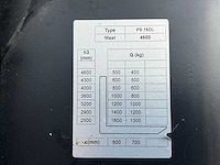 2022 noblelift ps16dl elektrische stapelaar - afbeelding 5 van  13
