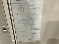2022 robatherm t150-12/18 luchtbehandelingssysteem - afbeelding 17 van  25