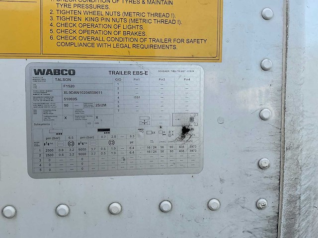 2022 talson distri f1520 oplegger - afbeelding 7 van  43