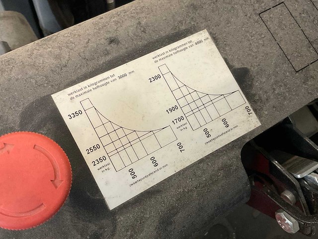 2022 transclusion fbe35lf vorkheftruck - afbeelding 8 van  20