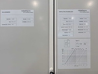 2022 unisol paneel klimaatkamer - afbeelding 8 van  16
