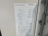 2022 unisol paneel klimaatkamer - afbeelding 9 van  16