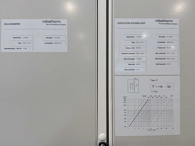 2022 unisol paneel klimaatkamer - afbeelding 9 van  19