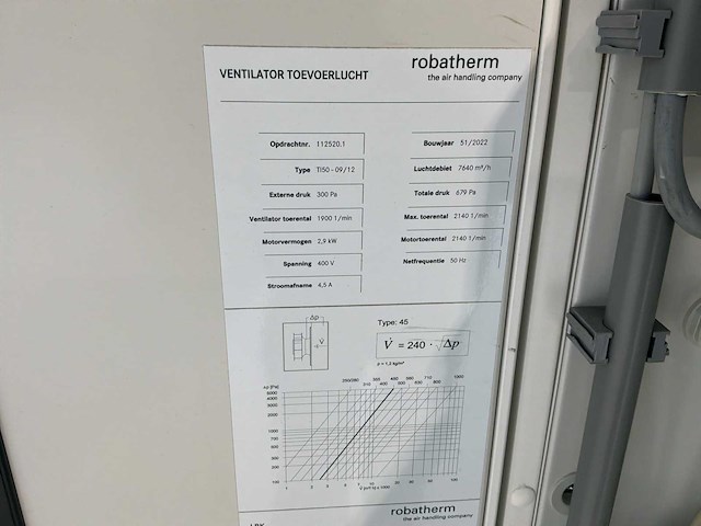 2022 unisol paneel klimaatkamer - afbeelding 11 van  19
