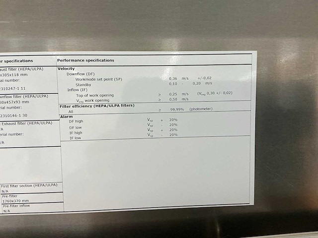 2023 clean air door baker biovanguard 6 laminaire flow kast - afbeelding 10 van  10