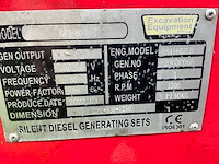 2023 exeq gf3-80 stroomgenerator - afbeelding 9 van  17