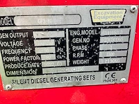 2023 exeq gf3-80 stroomgenerator - afbeelding 7 van  16