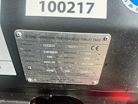2023 hangcha cpcd25 vorkheftruck - afbeelding 10 van  13