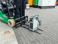 2023 hangcha cpds20 vorkheftruck - afbeelding 17 van  22