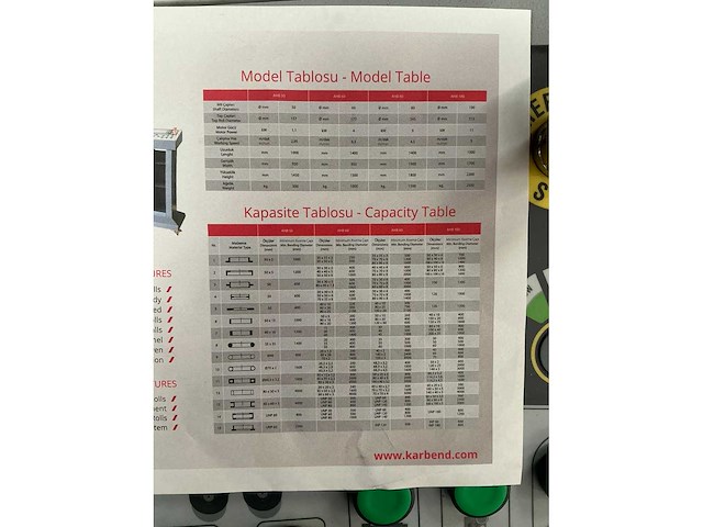 2023 karbend ahb80 profielwals - afbeelding 6 van  15