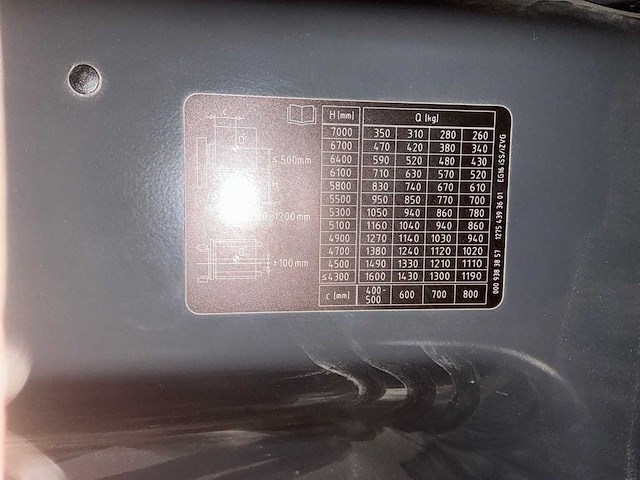 2023 linde eg 16-02 vorkheftruck - afbeelding 10 van  31