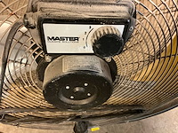 2023 master df 20 p ventilator - afbeelding 3 van  4