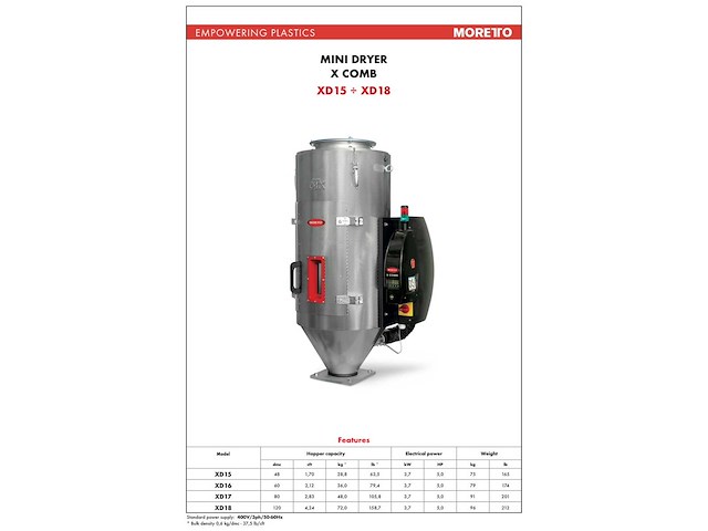 2023 moretto xd16a comb dryer droger - afbeelding 10 van  20