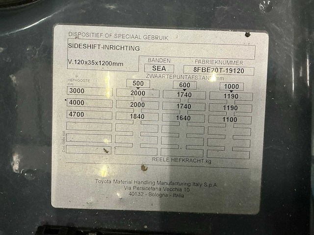 2023 toyota 8fbe20t elektrische vorkheftruck - afbeelding 22 van  30