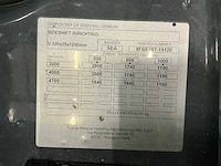 2023 toyota 8fbe20t elektrische vorkheftruck - afbeelding 22 van  30