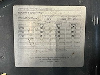 2023 toyota 8fbe20t elektrische vorkheftruck - afbeelding 16 van  25