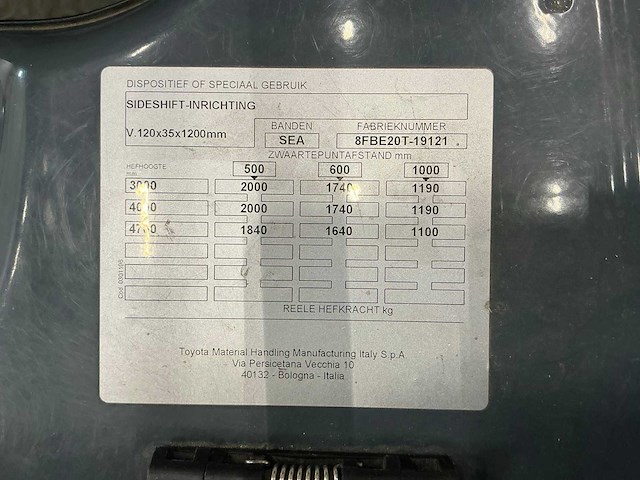 2023 toyota 8fbe20t elektrische vorkheftruck - afbeelding 17 van  26