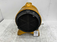 2024 dantherm ventilator - afbeelding 2 van  5