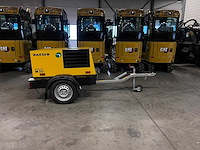 2024 kaeser m20 pe mobiele bouwcompressor 7 bar - afbeelding 2 van  7