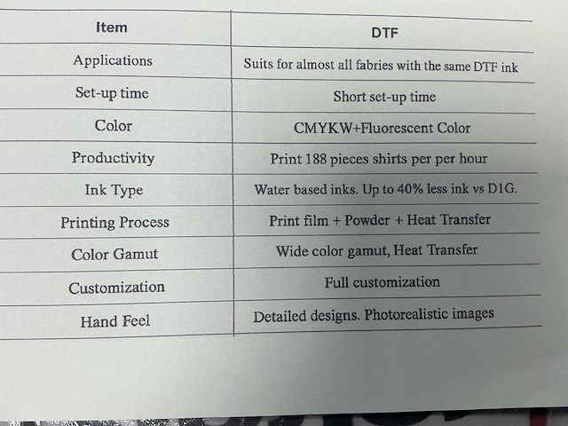 2024 mtutech mt-dtf-60 printer 60cm - afbeelding 28 van  35